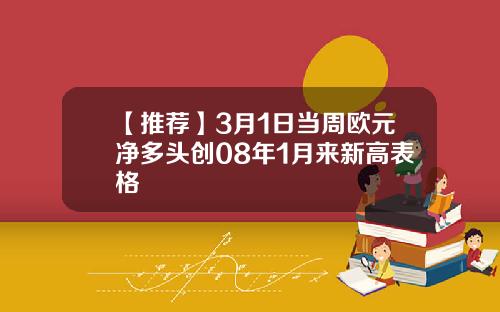 【推荐】3月1日当周欧元净多头创08年1月来新高表格