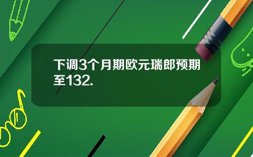 下调3个月期欧元瑞郎预期至132.