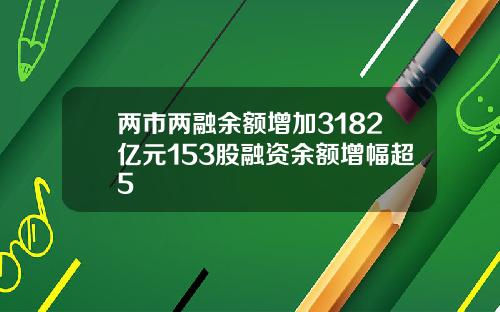 两市两融余额增加3182亿元153股融资余额增幅超5