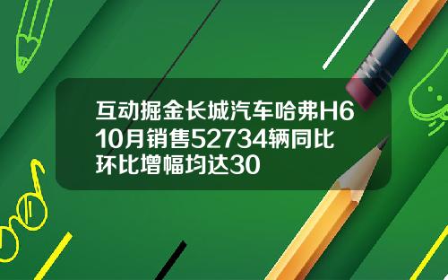 互动掘金长城汽车哈弗H610月销售52734辆同比环比增幅均达30