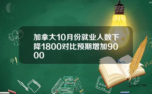 加拿大10月份就业人数下降1800对比预期增加9000