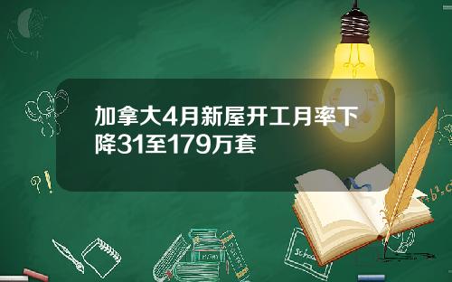 加拿大4月新屋开工月率下降31至179万套