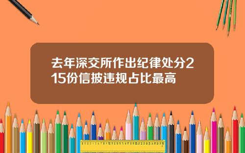 去年深交所作出纪律处分215份信披违规占比最高