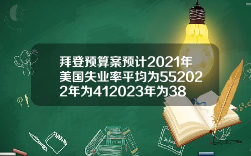 拜登预算案预计2021年美国失业率平均为552022年为412023年为38