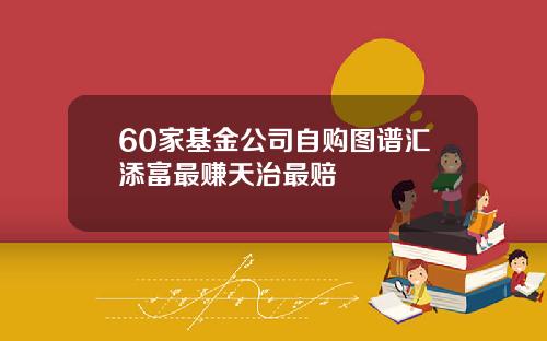 60家基金公司自购图谱汇添富最赚天治最赔