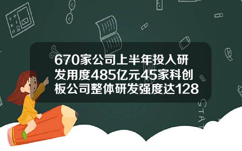 670家公司上半年投入研发用度485亿元45家科创板公司整体研发强度达1281