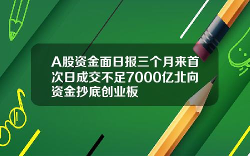 A股资金面日报三个月来首次日成交不足7000亿北向资金抄底创业板