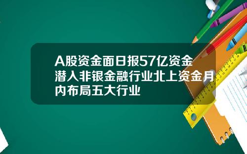 A股资金面日报57亿资金潜入非银金融行业北上资金月内布局五大行业